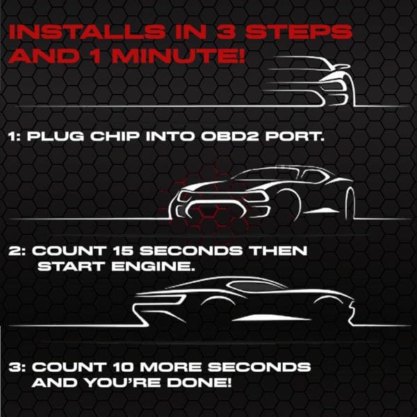 Performance Chips and Fuel Saver Chips Installation Steps