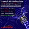 Performance Fuel Saver Intake Kit Forced Air Induction