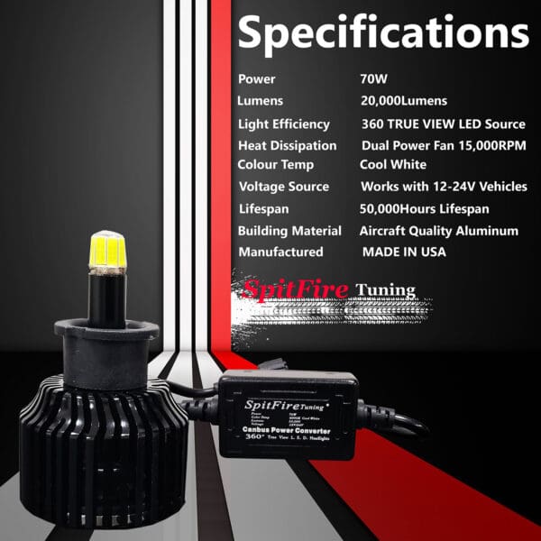 SpitFire Tuning LED HeadLight Bulbs Specifications