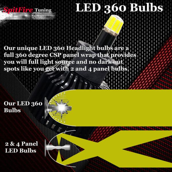 SpitFire Tuning LED HeadLight Bulbs 360 LED Panels vs 4 Panel LED Bulbs
