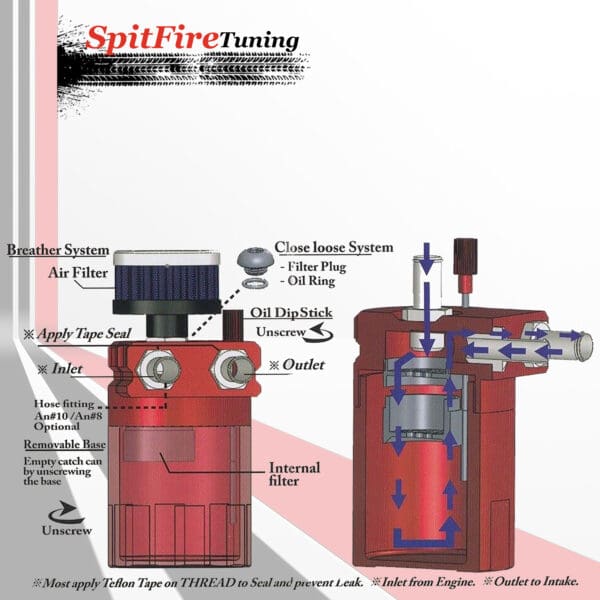 Oil Catch Can by SpitFire Tuning Design Chart