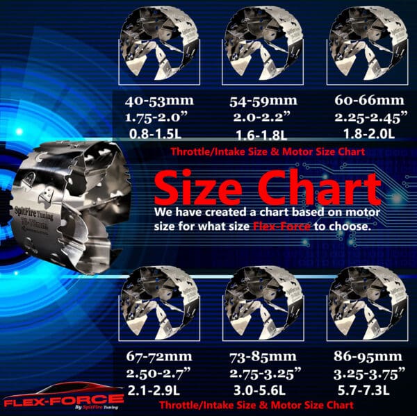 Performance Fuel Saver Intake Kit Size Chart